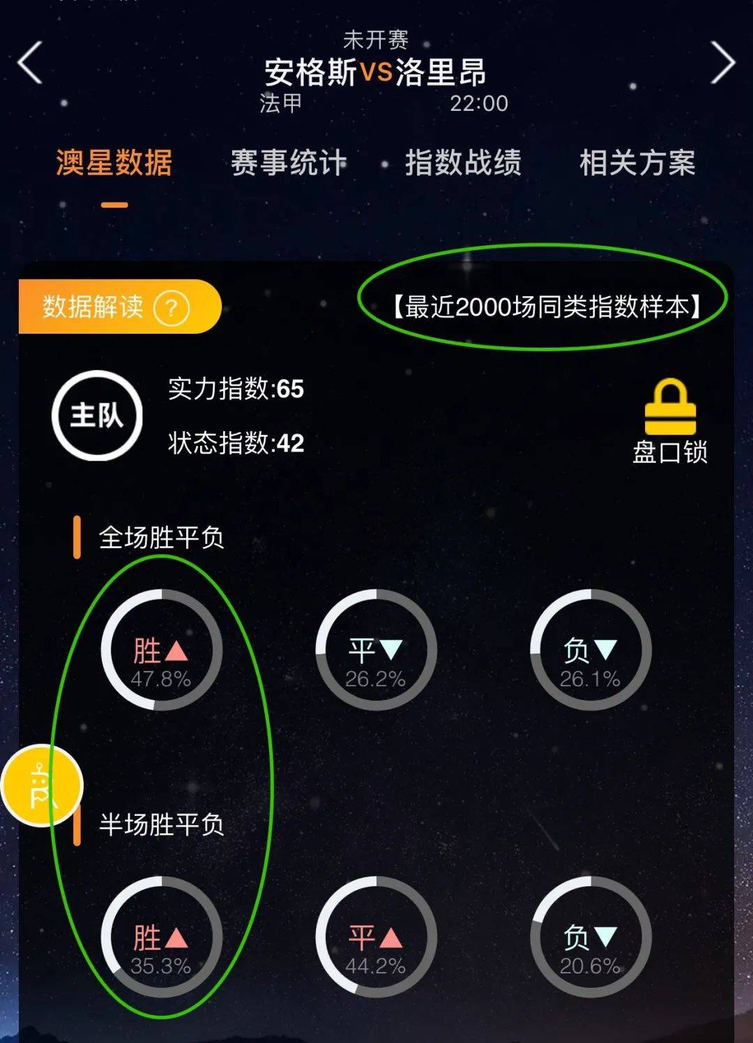 经验丰富